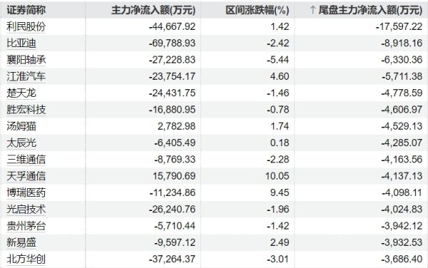 升富策略 视觉中国：引入投资者对控股子公司增资1亿元 加快公司在AI方面的布局