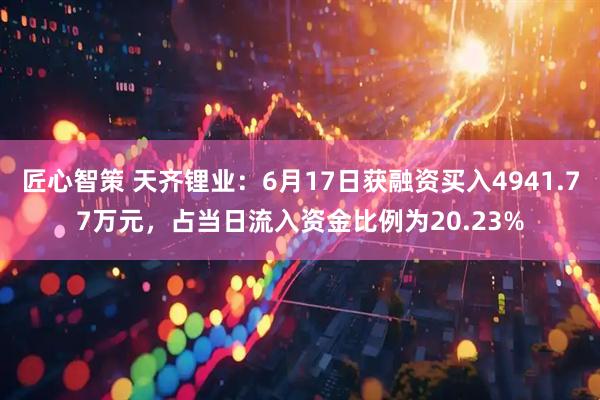 匠心智策 天齐锂业：6月17日获融资买入4941.77万元，占当日流入资金比例为20.23%
