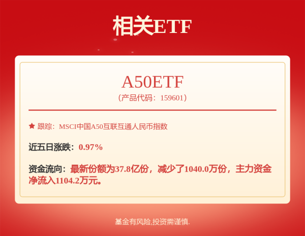 大鑫优配资讯 健康元向子公司提供1亿元委托贷款