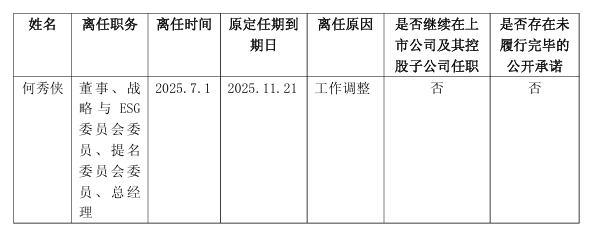 大牛证券 金种子酒换帅！总经理何秀侠离任，暂时仍由啤酒老将接棒