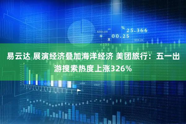 易云达 展演经济叠加海洋经济 美团旅行：五一出游搜索热度上涨326%